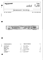 Blaupunkt PT-3690 - Service Manual